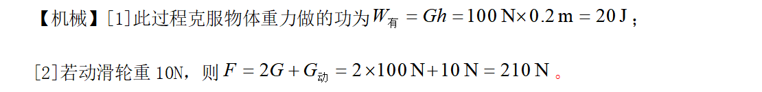 解析图